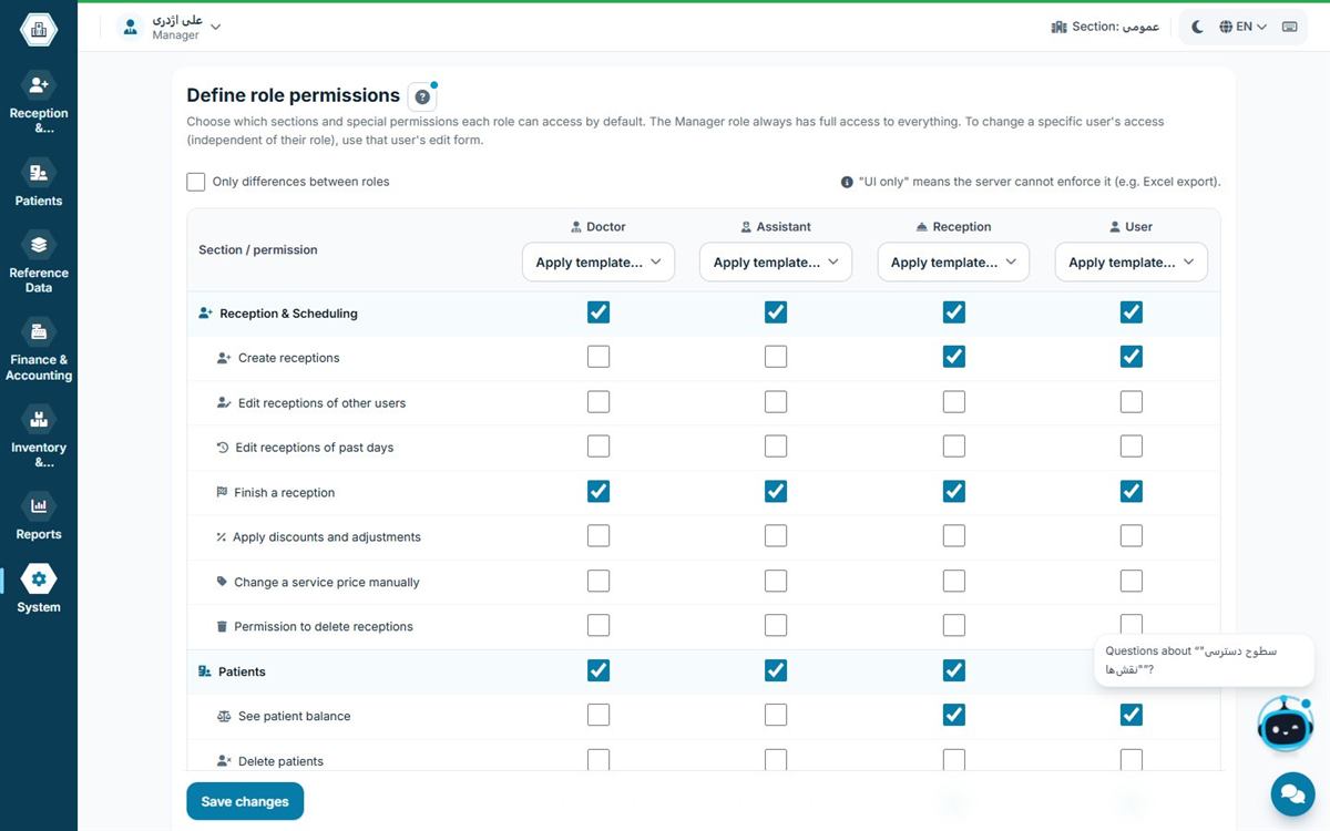 Access levels for each role in Hamyarteb